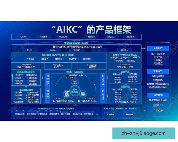 蒙扎引入前沿人工智能系统助力战术分析升级