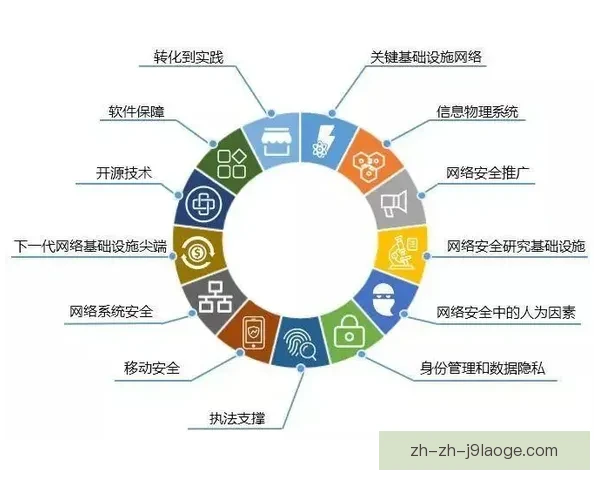 从体系适配到关键决策解读格列兹曼的多维战术价值在现代足球中的核心作用 从体系适配到关键决策解读格列兹曼的多维战术价值在现代足球中的核心作用